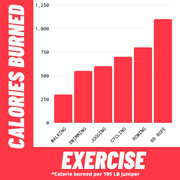 Ryan Read Battle Jump Rope 1 Lb